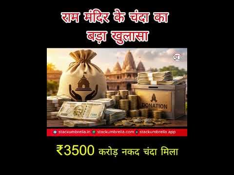 Ram Mandir Trust Donation Irregularity Allegations Surface After SIT Report, Questions Raised