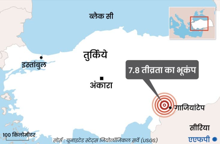 Earthquake: तुर्की में आए भूकंप से 500 से ज्यादा लोगों की मौत। सीरिया तक पहुँचे झटके।