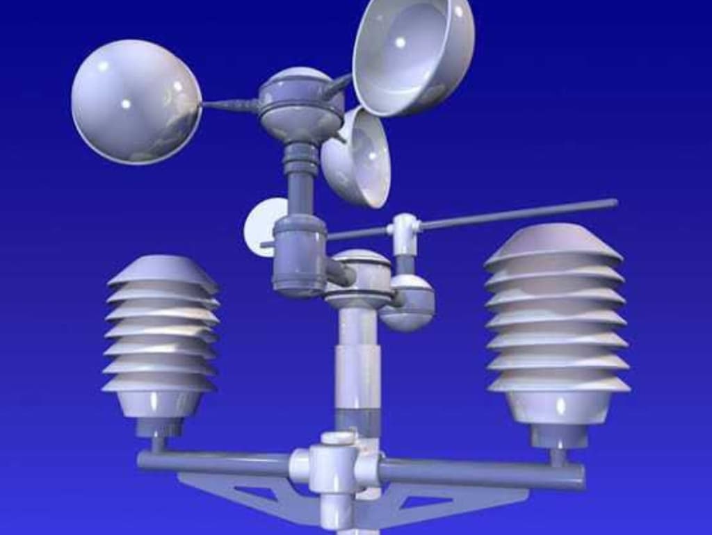 Winds Alert: कैसै नापते हैं हवाओं की जबरदस्त ताकत, आइए जानते हैं।