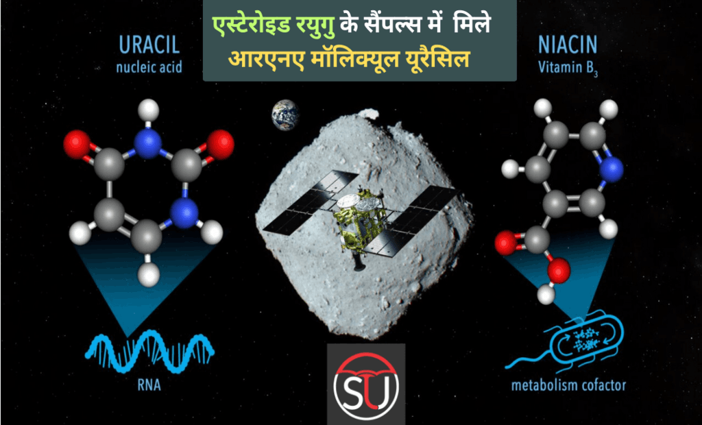 एस्टेरोइड रयुगु के सैंपल्स में आरएनए मॉलिक्यूल यूरैसिल पाया गया