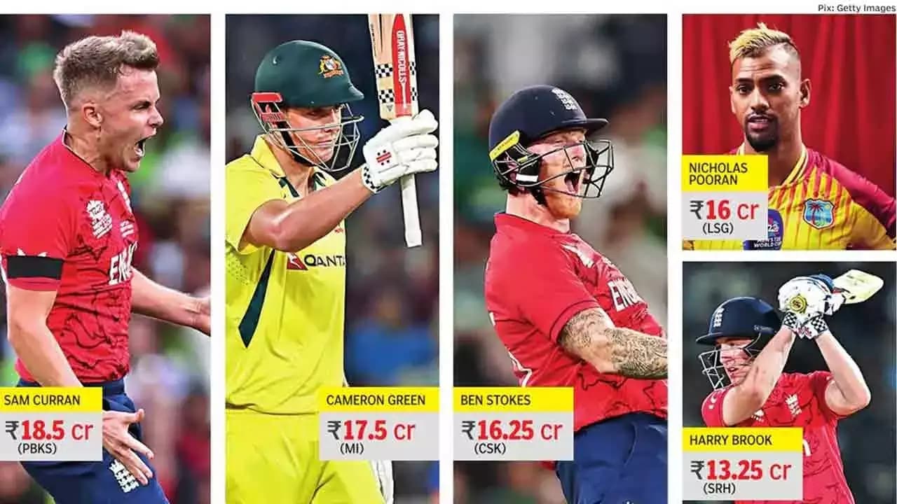 IPL 2023: इस सीजन में डेब्यू करने वाले 5 जोशीले और तेज प्लेयर्स, तेजी से बड़ी फैन फॉलोइंग!