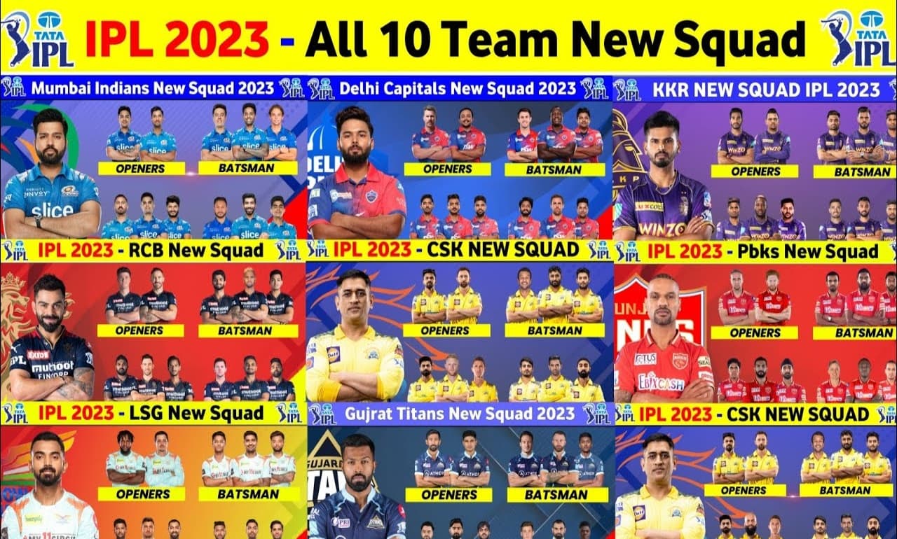 IPL 2023 Team List: टीम लिस्ट, मालिक, कप्तान और खिलाड़ियों की जानकारी आसान भाषा में जानें