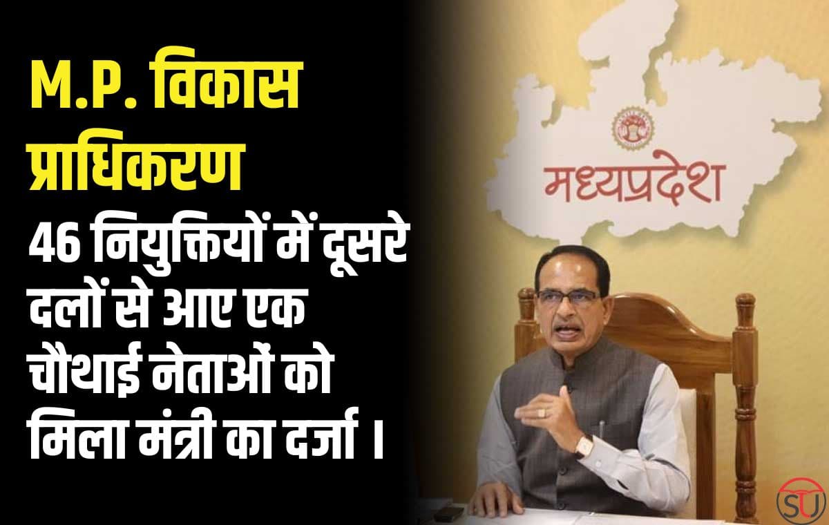 Madhya Pradesh (M.P.) विकास प्राधिकरण: 46 नियुक्तियों में दूसरे दलों से आए एक चौथाई नेताओं को मिला मंत्री का दर्जा ।