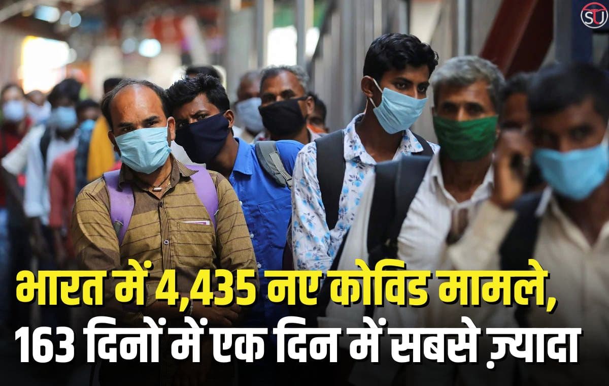 भारत में 4,435 नए कोविड मामले, 163 दिनों में एक दिन में सबसे ज़्यादा