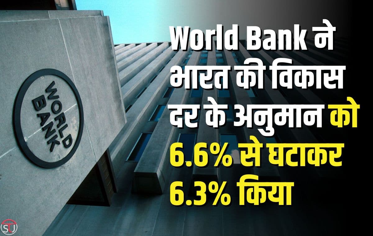 वर्ल्ड बैंक ने भारत की विकास दर के अनुमान को 6.6% से घटाकर 6.3% कर दिया