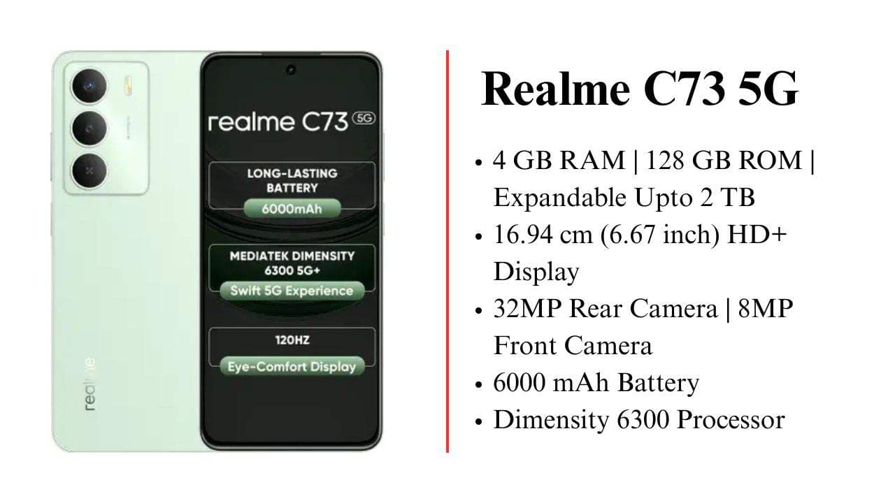 भारत में लॉन्च हुआ Realme C73 5G; MediaTek Dimensity 6300 चिपसेट, 120Hz डिस्प्ले और बहुत कुछ