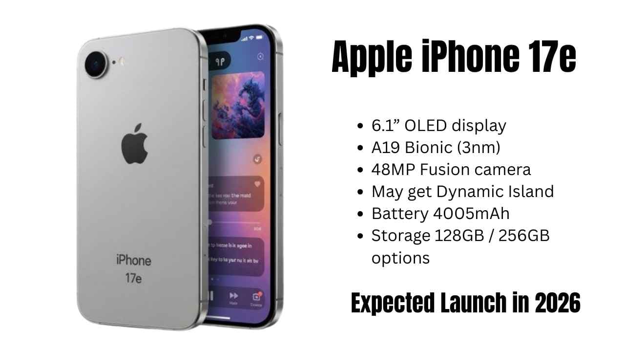 Apple iPhone 17e Launch Leak: बजट iPhone में दमदार फीचर्स और कैमरा अपग्रेड!