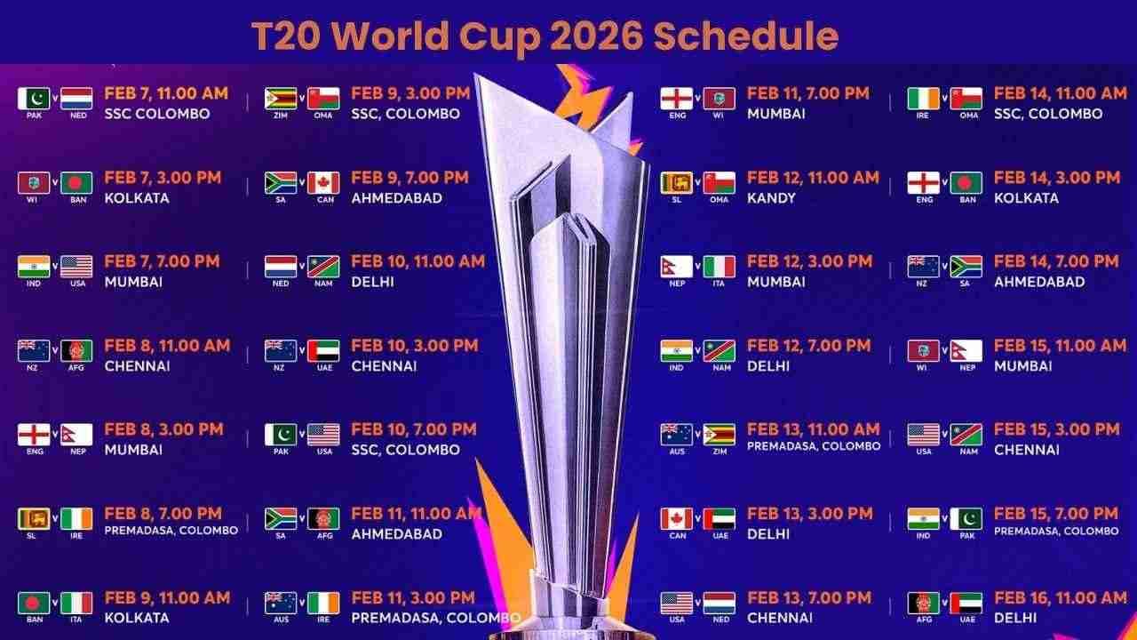 ICC T20 World Cup 2026 शेड्यूल जारी, इंडिया बनाम पाकिस्तान मैच 15 फरवरी को
