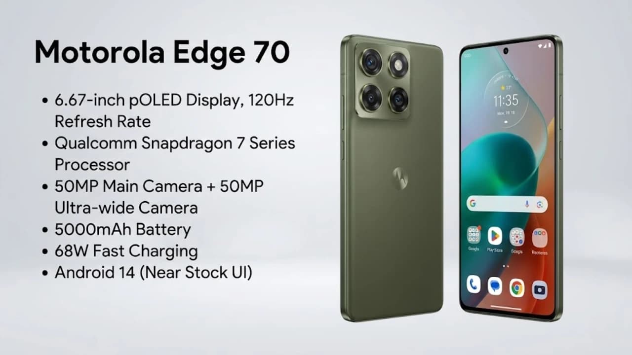 मोटोरोला भारत में 5,000mAh बैटरी, 50MP कैमरा, ₹28,999-कीमत, शानदार ऑफर्स