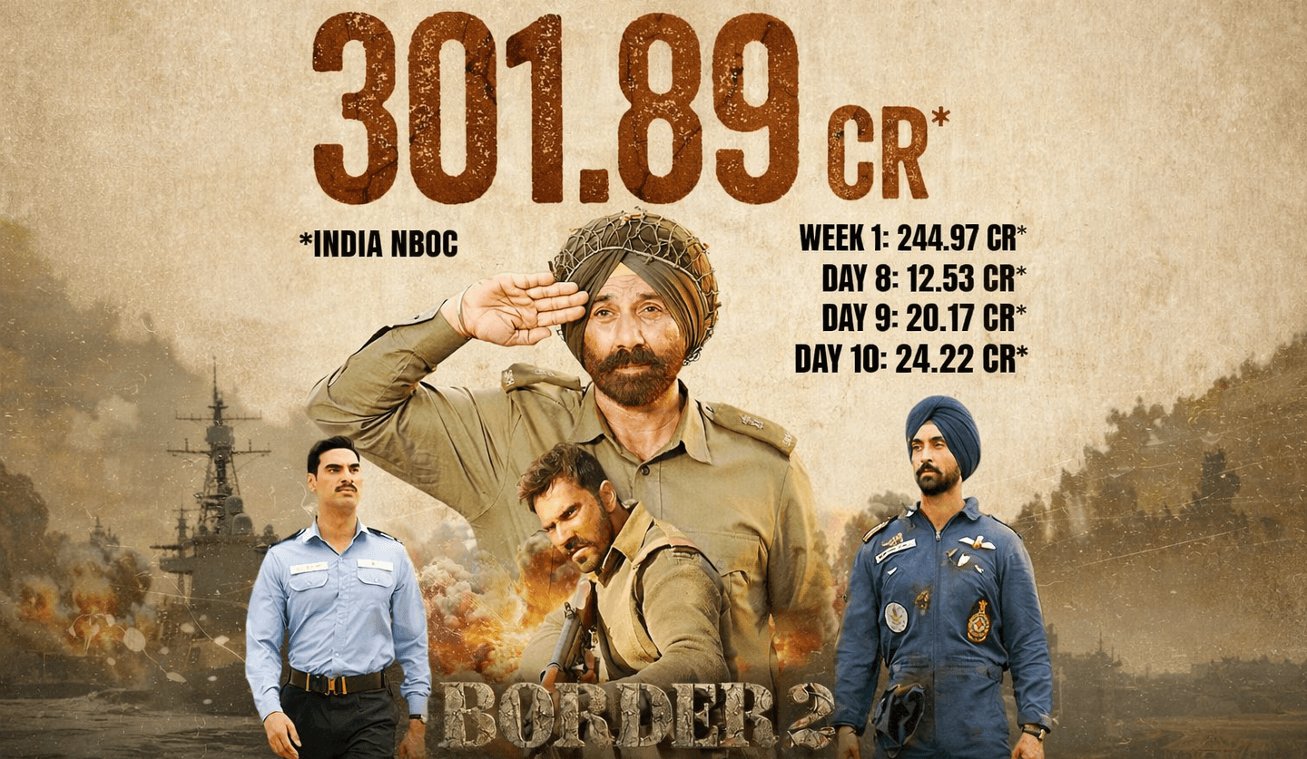 बॉर्डर 2: 10 दिनों में बॉक्स ऑफिस पर ₹300 करोड़ का आंकड़ा पार