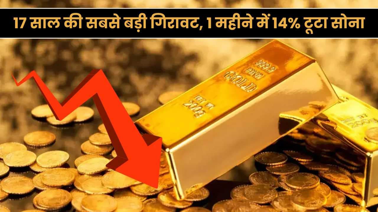 Gold Price Crash 2026: 17 साल की सबसे बड़ी गिरावट, 1 महीने में 14% टूटा सोना – अब खरीदें या इंतजार करें?