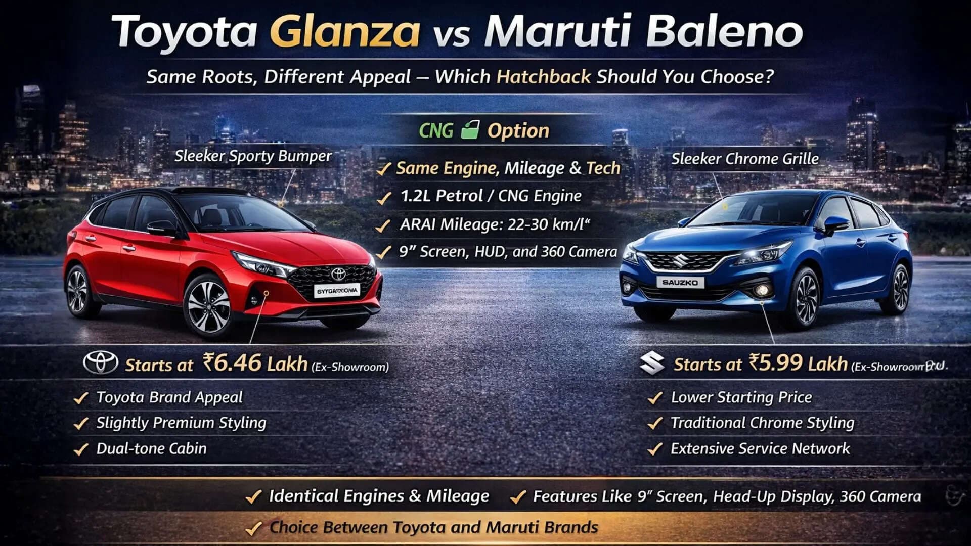 Toyota Glanza और Maruti Baleno दोनों में असली फर्क क्या है?