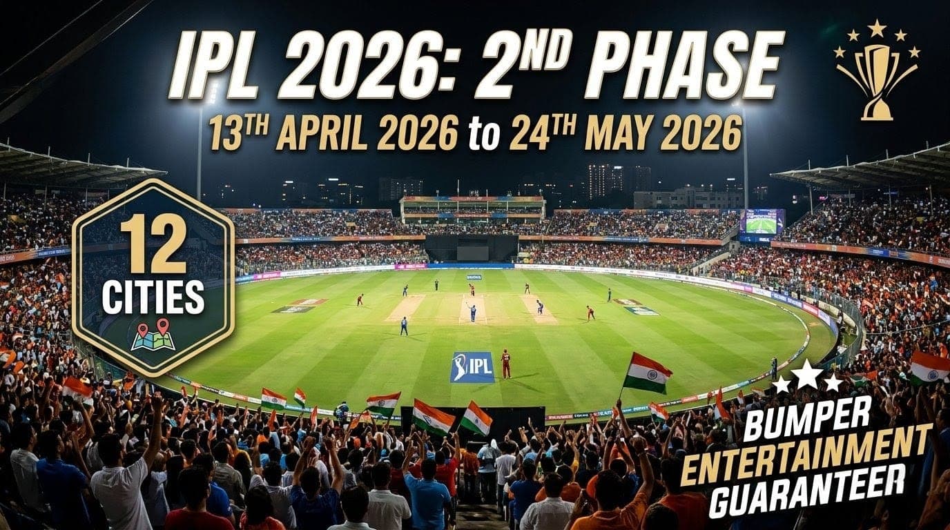 IPL 2026 2nd Phase: दूसरे चरण का शेड्यूल हुआ जारी, 12 शहरों में डबल धमाका और IPL प्लेऑफ की जंग का ऐलान
