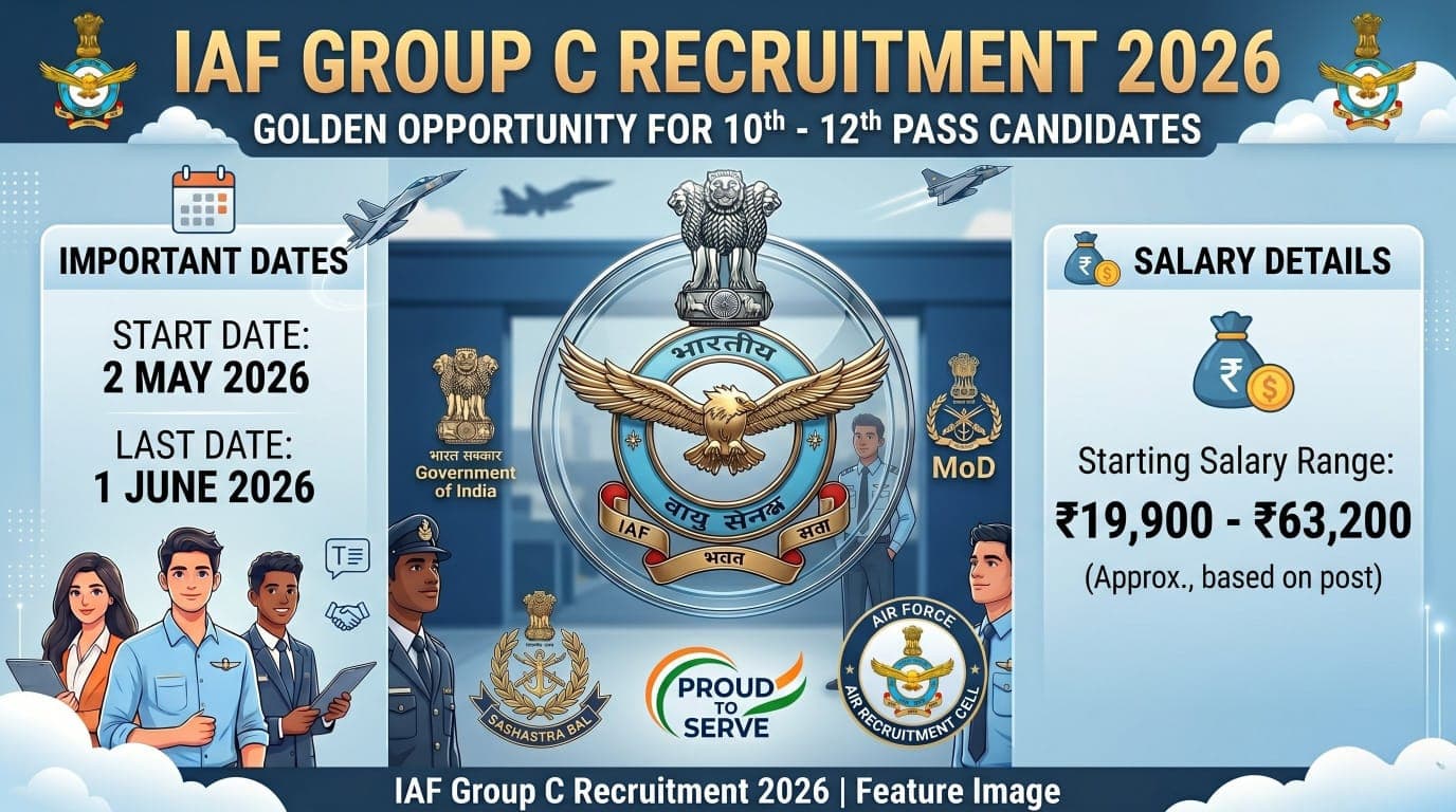 IAF Group C Recruitment 2026 10वीं- 12वीं पास करने वालों के लिए इंडियन एयर फोर्स में 63,000 की जॉब… जानिए आवेदन की प्रक्रिया और सिलेक्शन प्रोसेस!!