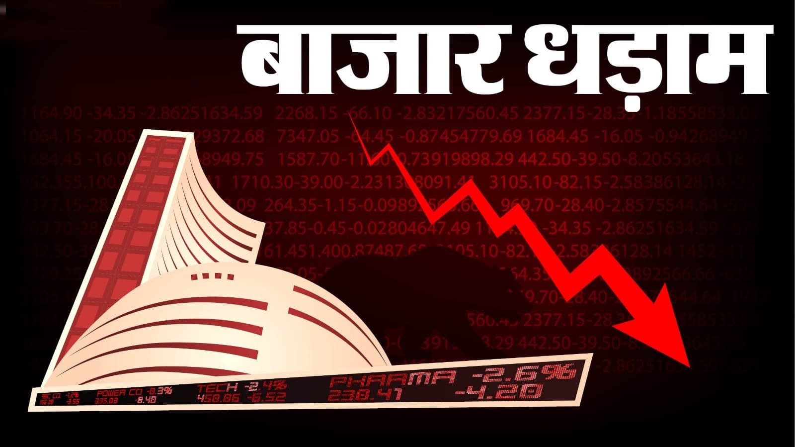 Stock Market: शेयर बाज़ारों में भारी गिरावट, सेंसेक्स 1,400 से ज़्यादा अंक गिरा, निफ्टी 22,250 के नीचे