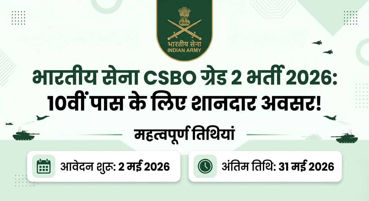 Indian Army CSBO Grade 2 Recruitment 2026: 10 वीं पास के लिए शानदार मौका… वेतन, भत्ते और पेंशन वाली सरकारी जॉब जानिए पूरी डिटेल!!