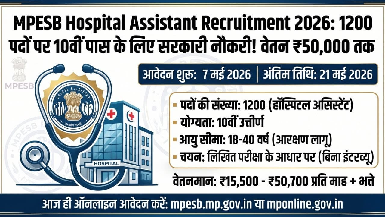 MPESB Hospital Assistant Recruitment 2026: 10 वीं पास के लिए Sarkari Naukri का सुनहरा मौका… बिना ज्यादा पढ़ाई किए 50000 तक का वेतन