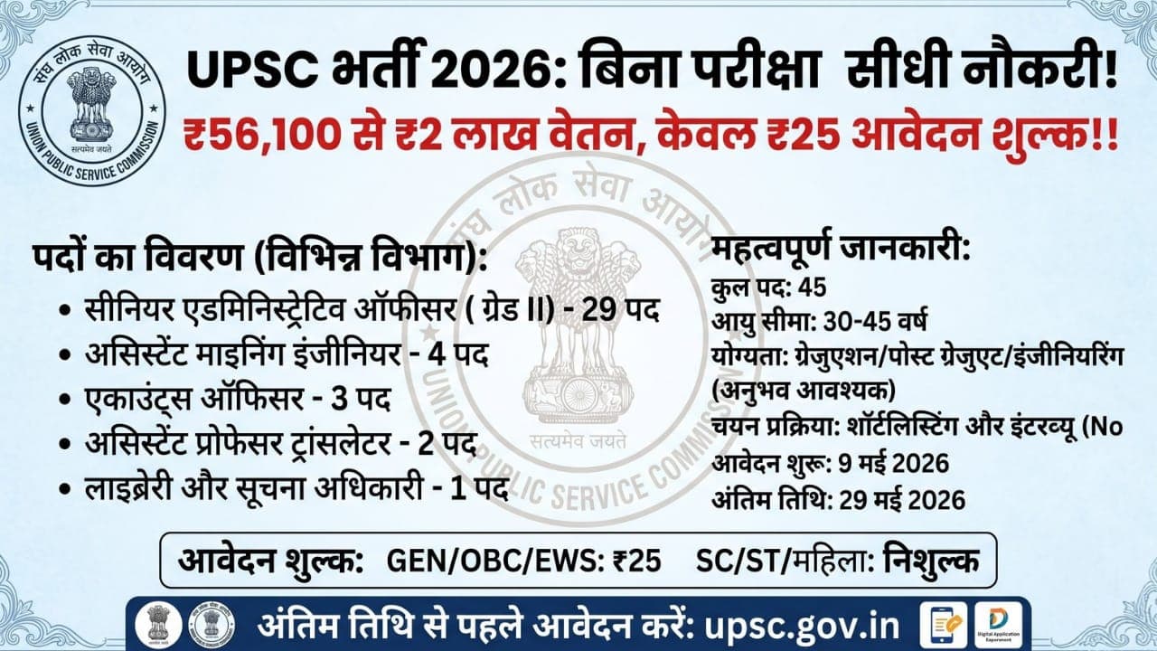 UPSC Group A Group B Recruitment 2026:  ₹25 आवेदन, ₹56000 से ₹2 लाख मासिक वेतन, बिना परीक्षा सरकारी नौकरी का मौका!!