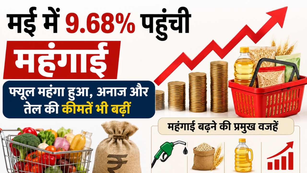 थोक महंगाई 43 महीने के उच्च स्तर पर, मई में WPI 9.68% पहुंची; जानें आपकी जेब पर क्या पड़ेगा असर