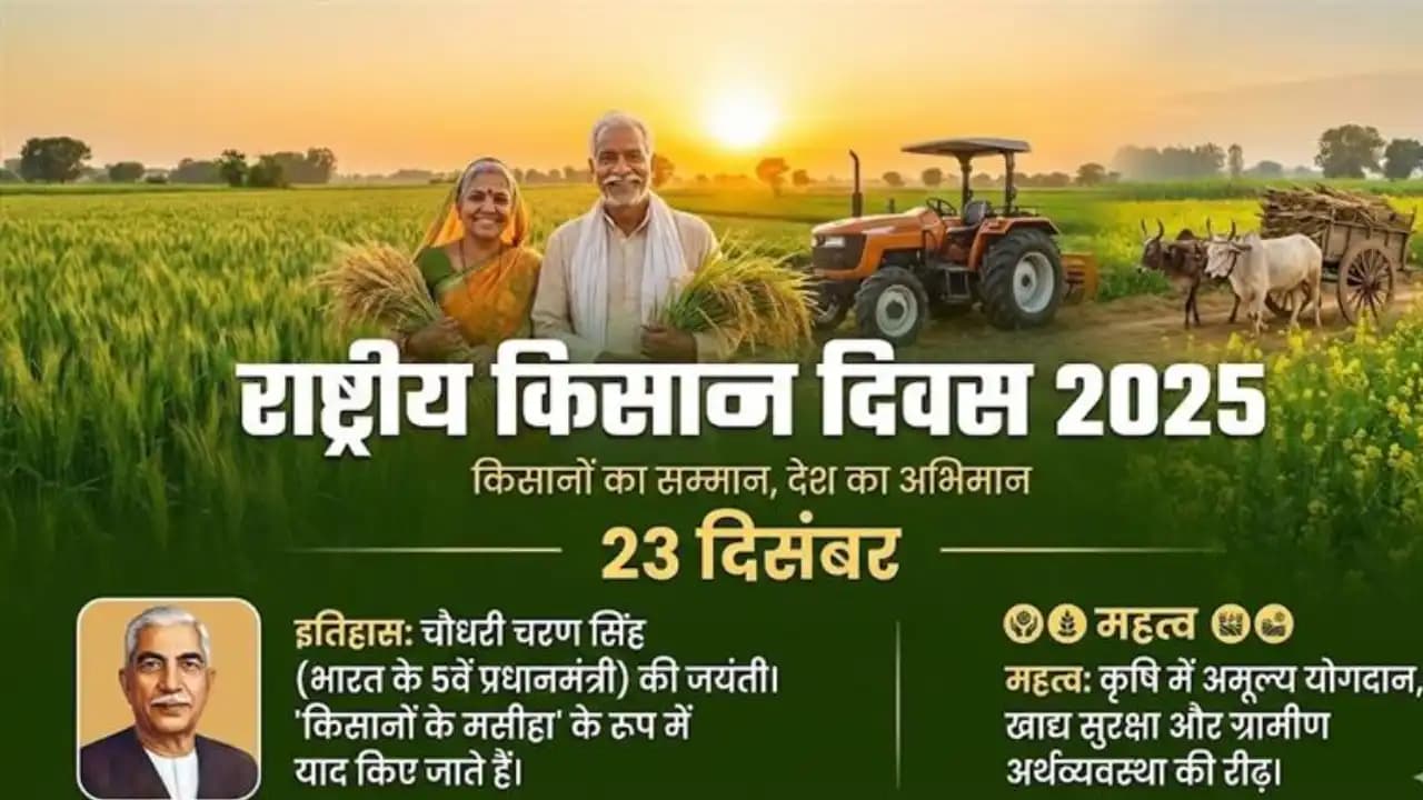 किसान दिवस 2025: क्यों 23 दिसंबर किसानों के नाम होता है किसान दिवस 2025: क्यों 23 दिसंबर किसानों के नाम होता है