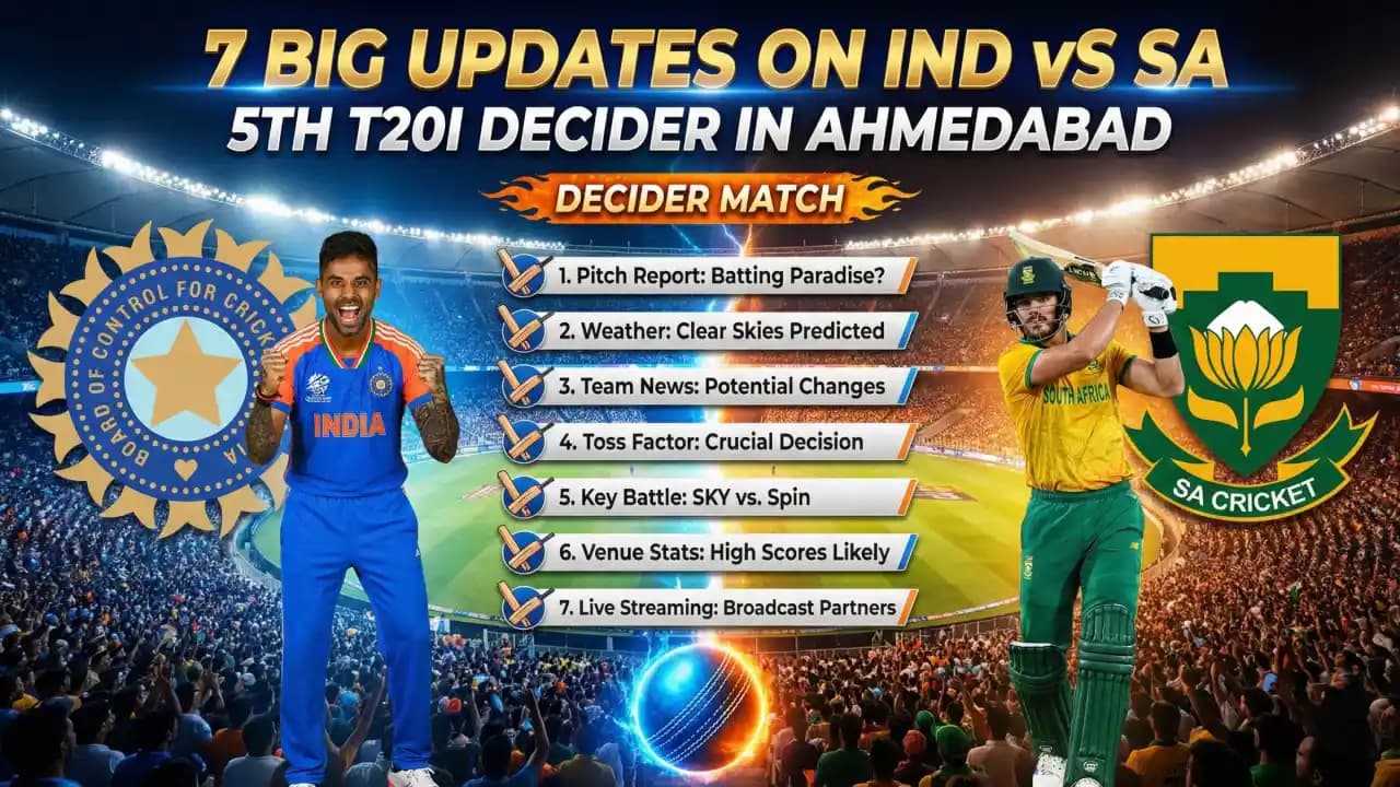 IND vs SA 5th T20I: अहमदाबाद में सीरीज का निर्णायक मैच IND vs SA 5th T20I: अहमदाबाद में सीरीज का निर्णायक मैच
