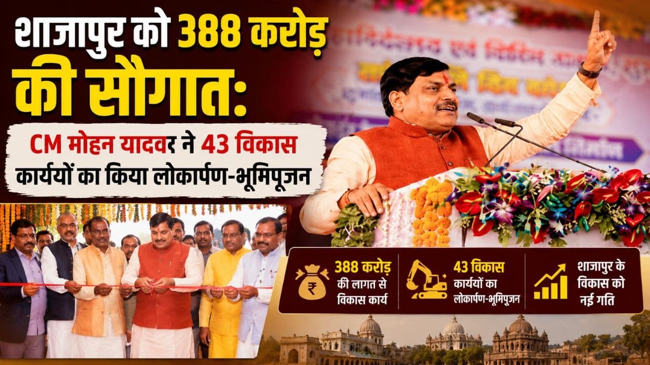 शाजापुर को 388 करोड़ की सौगात: CM मोहन यादव ने 43 विकास कार्यों का किया लोकार्पण-भूमिपूजन शाजापुर को 388 करोड़ की सौगात: CM मोहन यादव ने 43 विकास कार्यों का किया लोकार्पण-भूमिपूजन