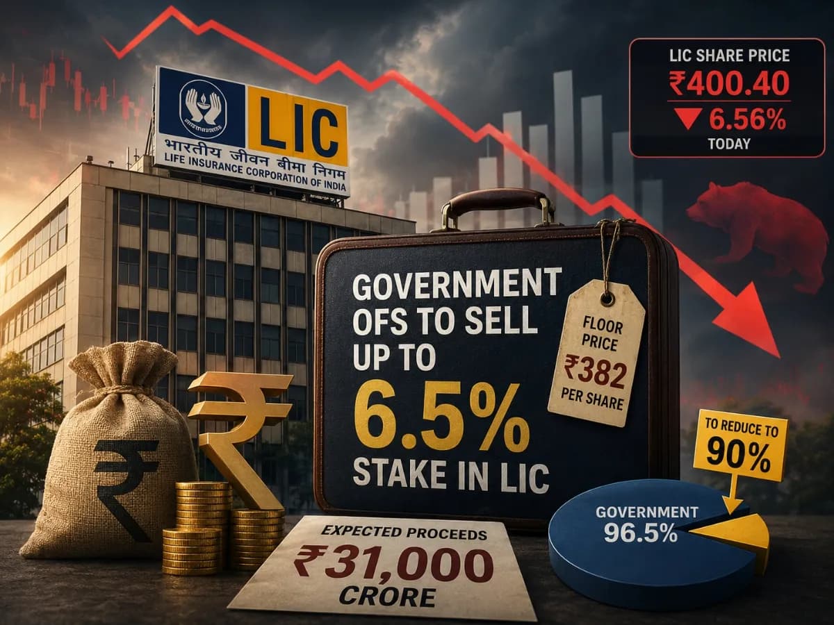 LIC OFS: सरकार बेच रही 6.5% हिस्सेदारी, शेयर पर 10% डिस्काउंट क्यों? निवेशकों के लिए समझिए पूरा मामला LIC OFS: सरकार बेच रही 6.5% हिस्सेदारी, शेयर पर 10% डिस्काउंट क्यों? निवेशकों के लिए समझिए पूरा मामला