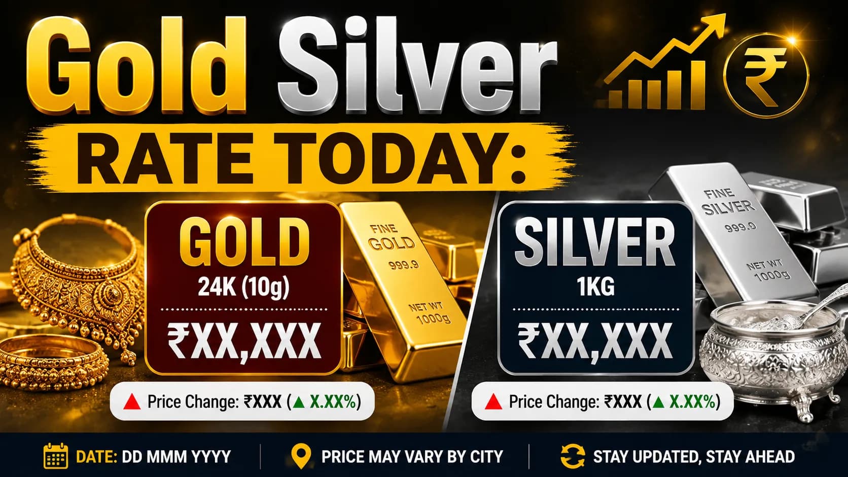 Gold Silver Rate Today: सोने-चांदी के दाम में भारी गिरावट, जानें आज दिल्ली से चेन्नई तक के रेट Gold Silver Rate Today: सोने-चांदी के दाम में भारी गिरावट, जानें आज दिल्ली से चेन्नई तक के रेट