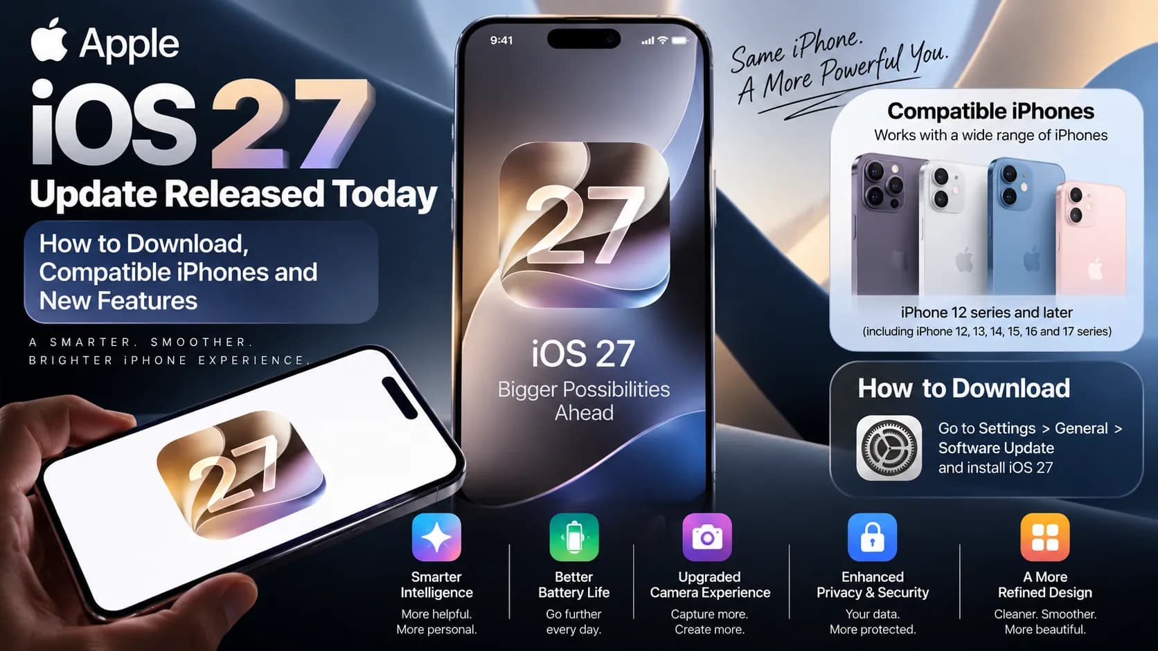 iOS 27 आज से रोलआउट शुरू: नया Siri AI, कौन से iPhone होंगे अपडेट, जानें डाउनलोड करने का तरीका iOS 27 आज से रोलआउट शुरू: नया Siri AI, कौन से iPhone होंगे अपडेट, जानें डाउनलोड करने का तरीका