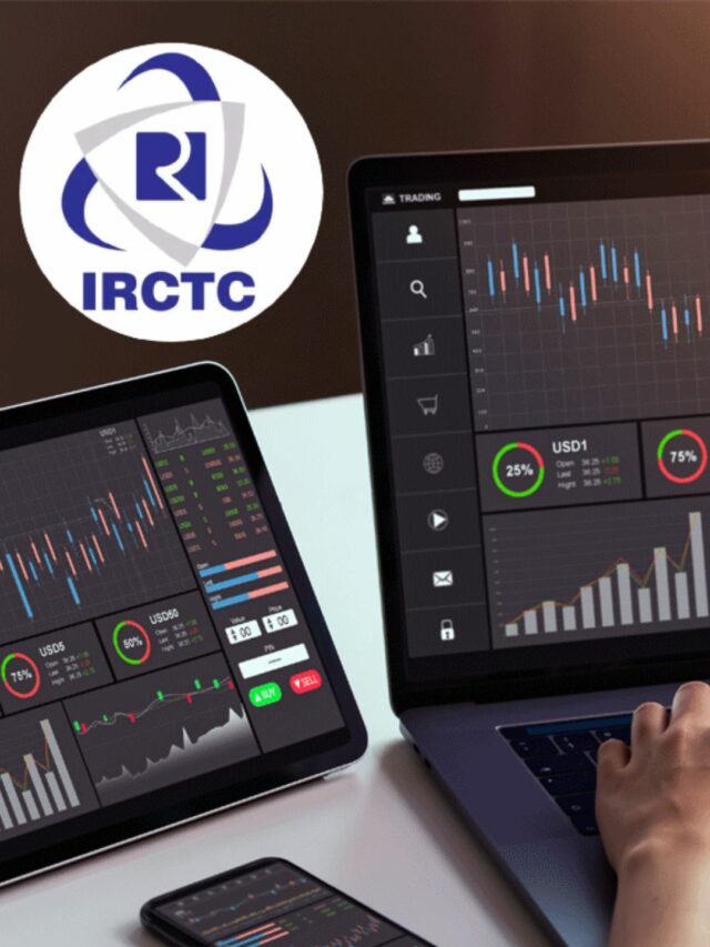 IRCTC शेयर की कीमत