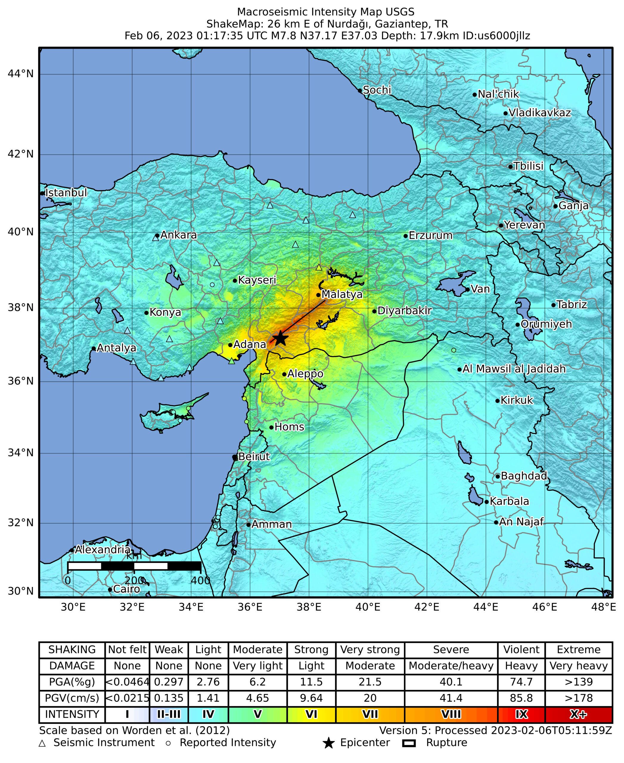 Earthquake, सीरिया तक पहुँचे झटके।