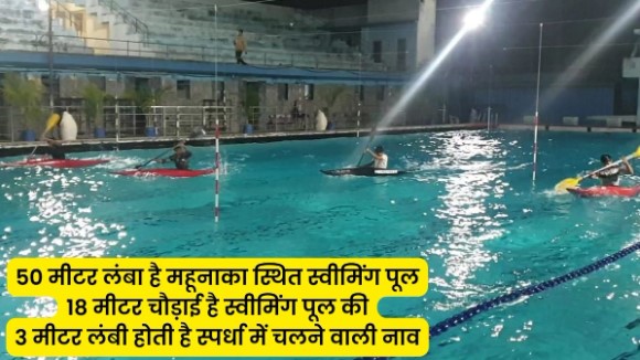 kKhelo India