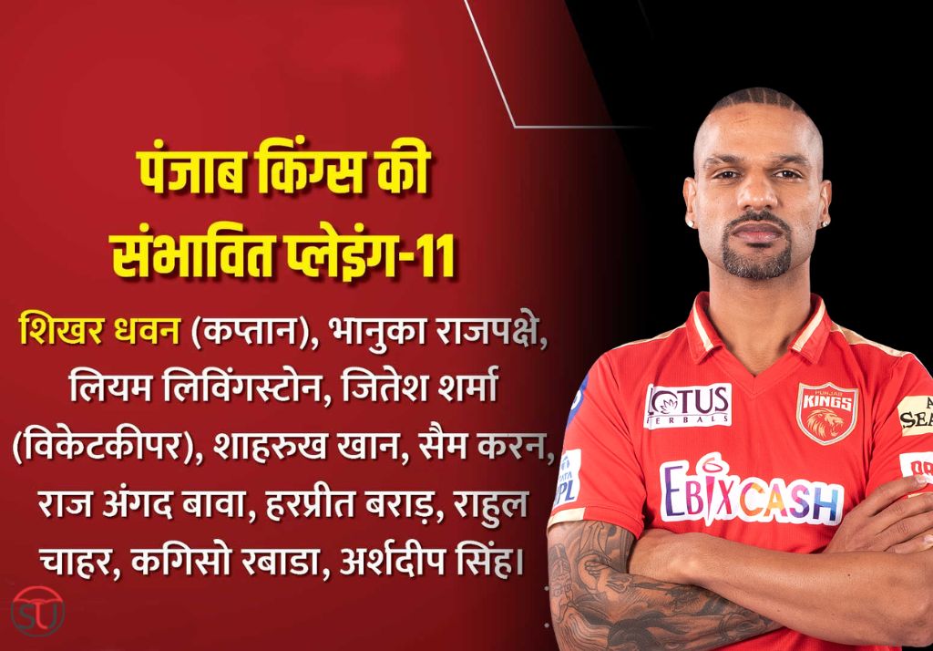 ipl 2023