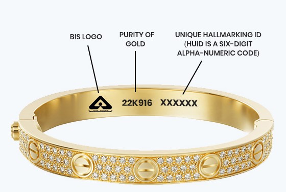 Gold And Silver Price