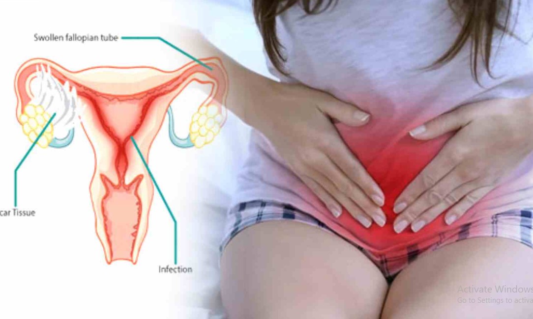 Periods