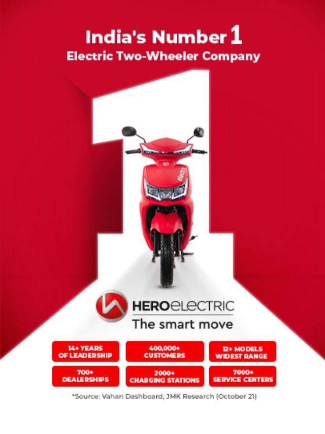 Hero Electric ने की 1 लाख से ज्यादा इलेक्ट्रिक टू-व्हीलर्स की बिक्री