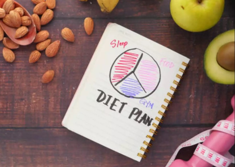 Diet plan for Weight Gain