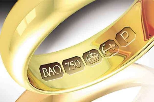 Gold And Silver Price