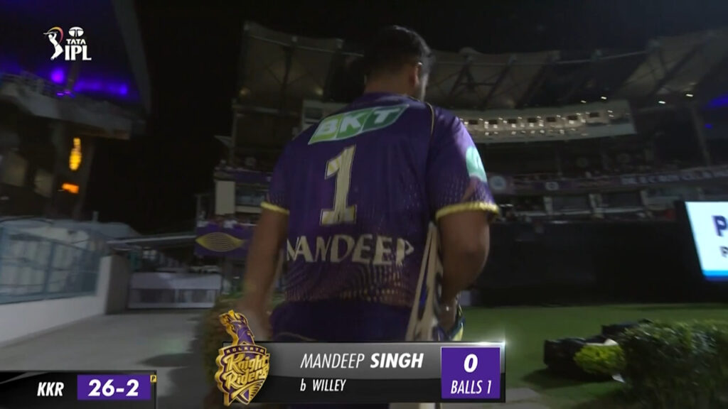 Mandeep Singh