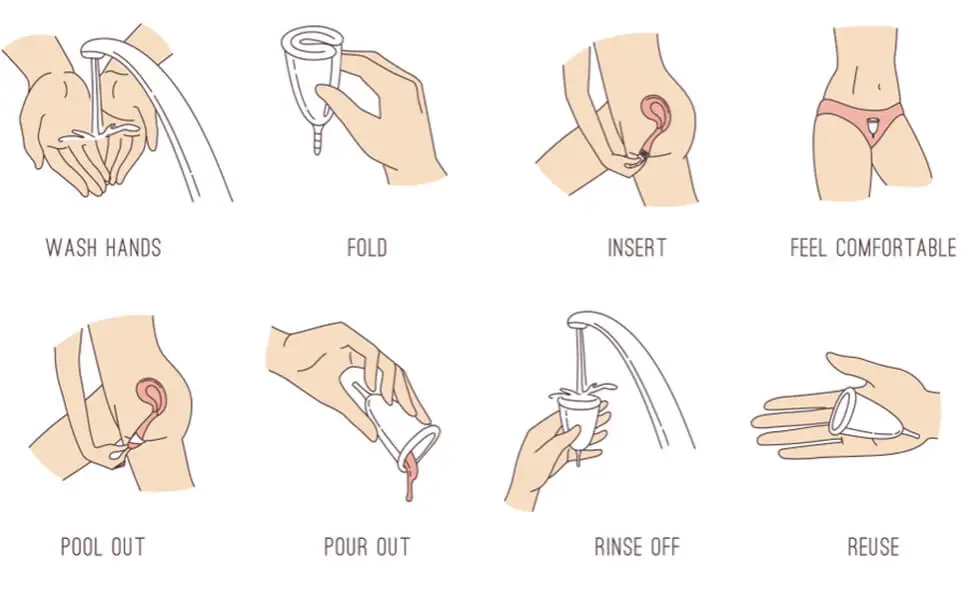 Menstrual Cup