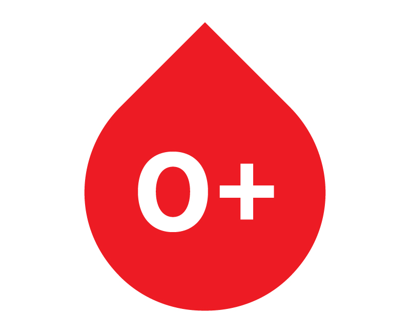 Blood Group