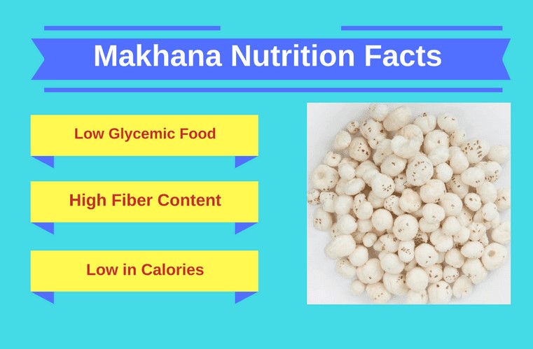 makhana Dosa Recipe