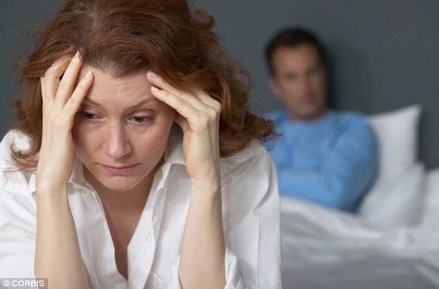 Menopause