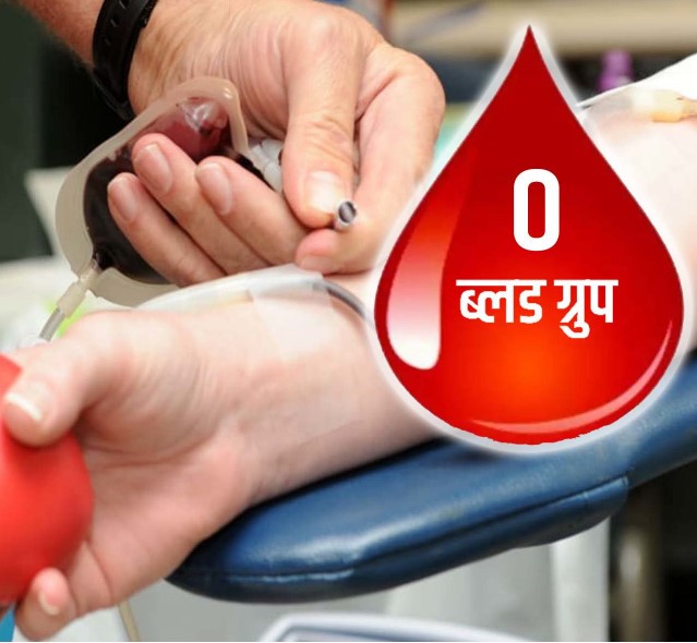 Blood Group