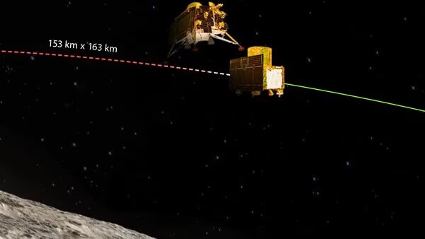 Chandrayaan- 3