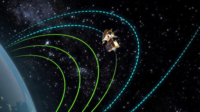chandrayaan-3