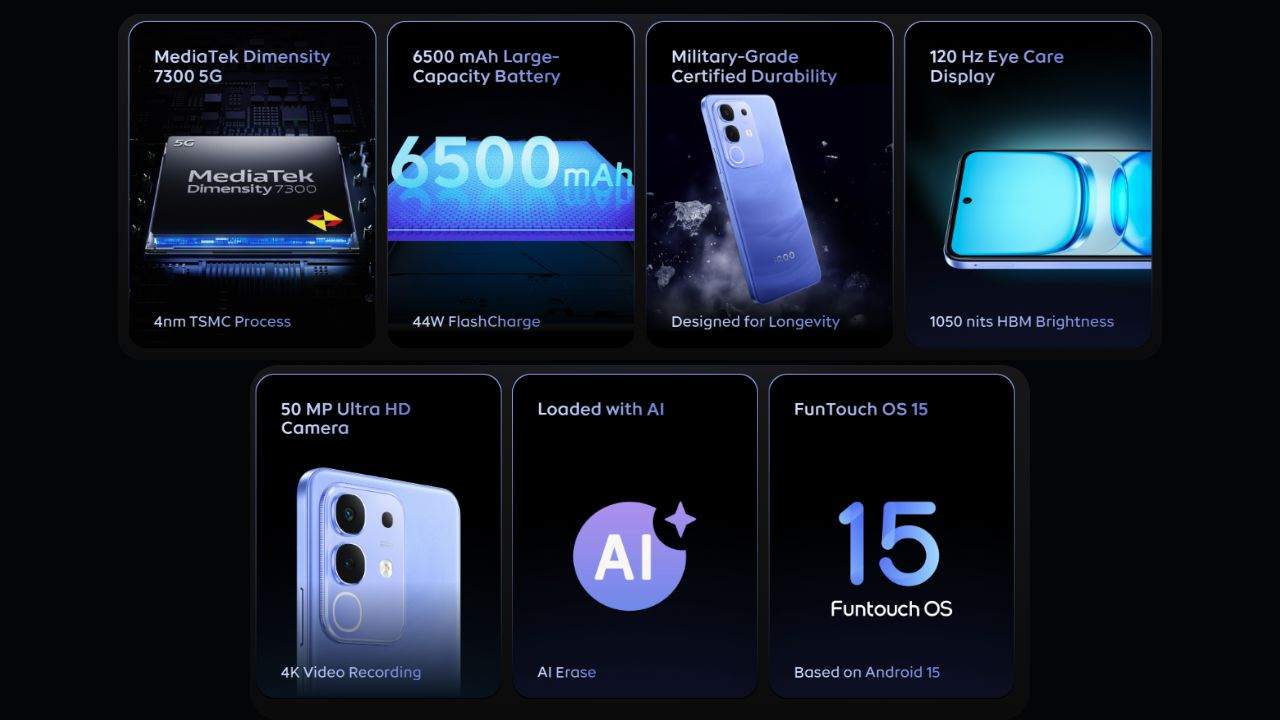 iQOO Z10 series