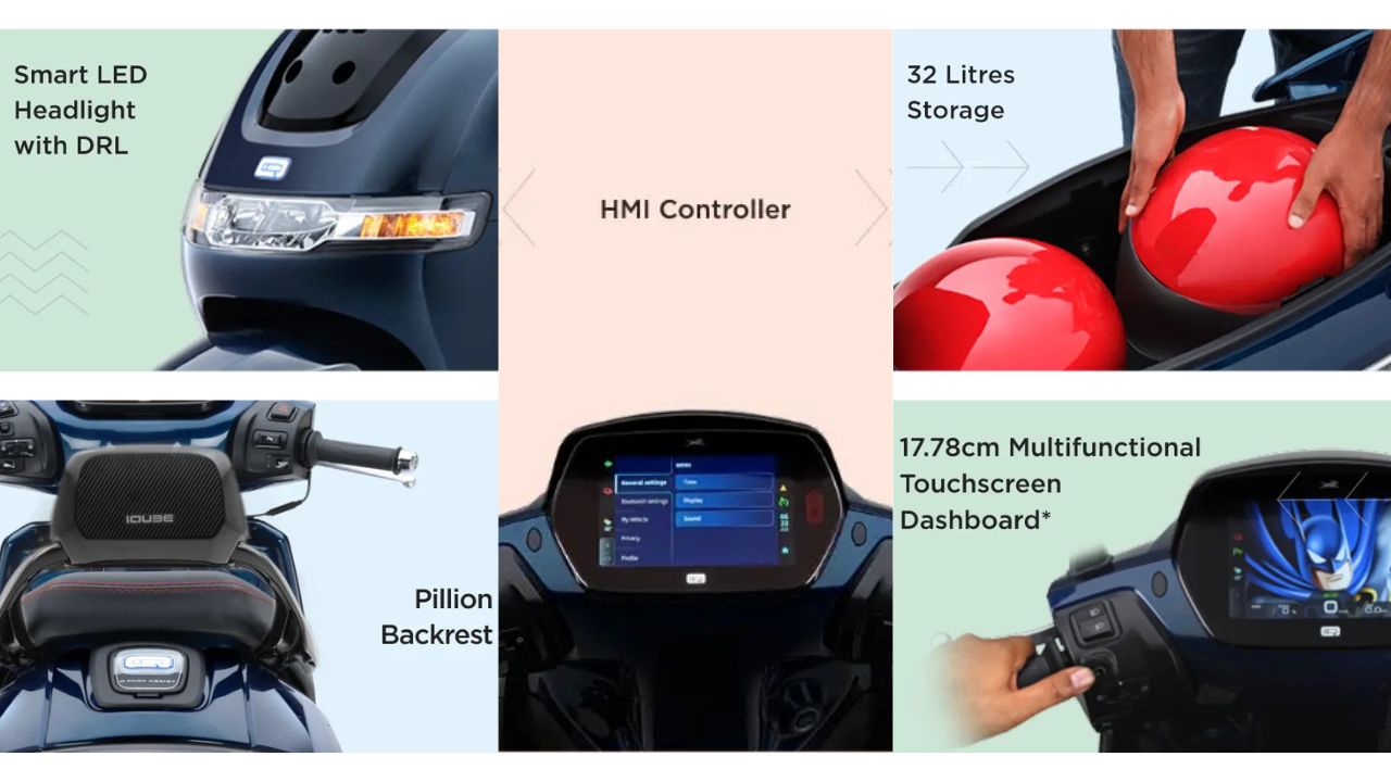 2025 TVS iQube S and iQube ST