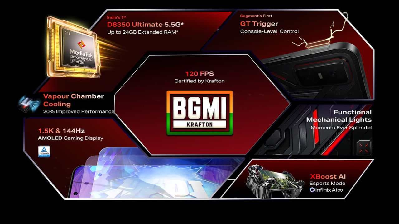Infinix GT 30 Pro