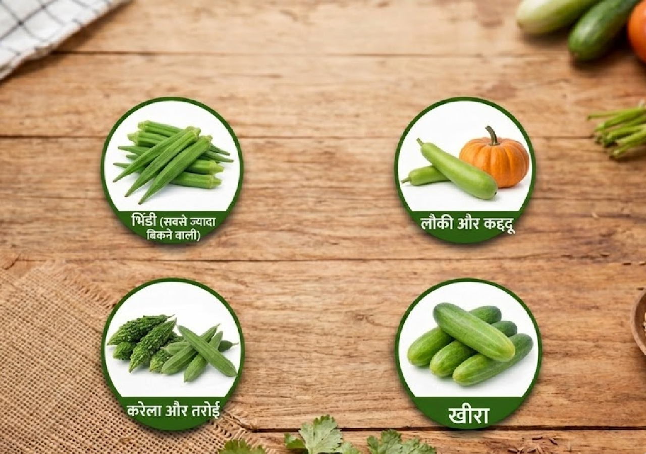 गेहूं कटाई के बाद फसल